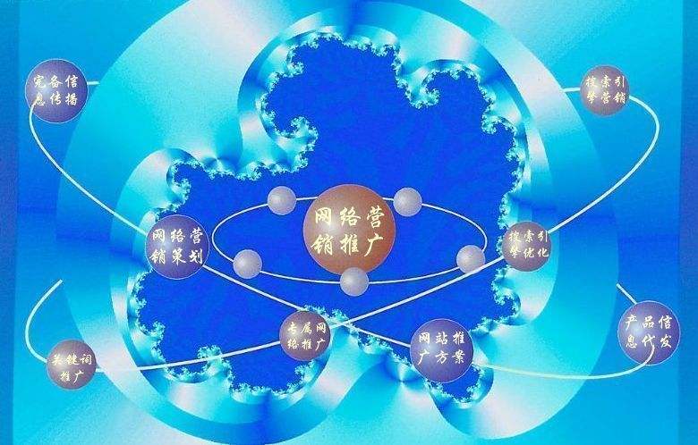 宜城新媒体运营企业需要掌握的网络推广技巧有哪些
